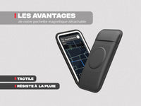 Soporte para teléfono de bicicleta